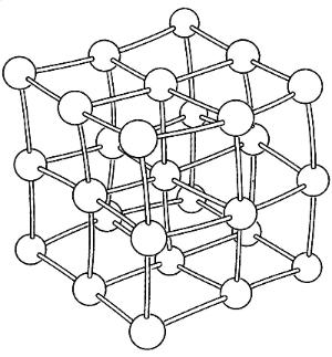 An atom model